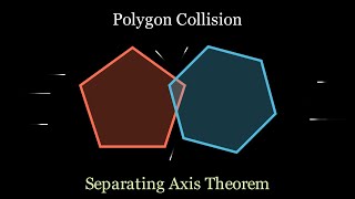 Download the video "Polygon Collision Detection using the Separating Axis Theorem | C++/SFML"