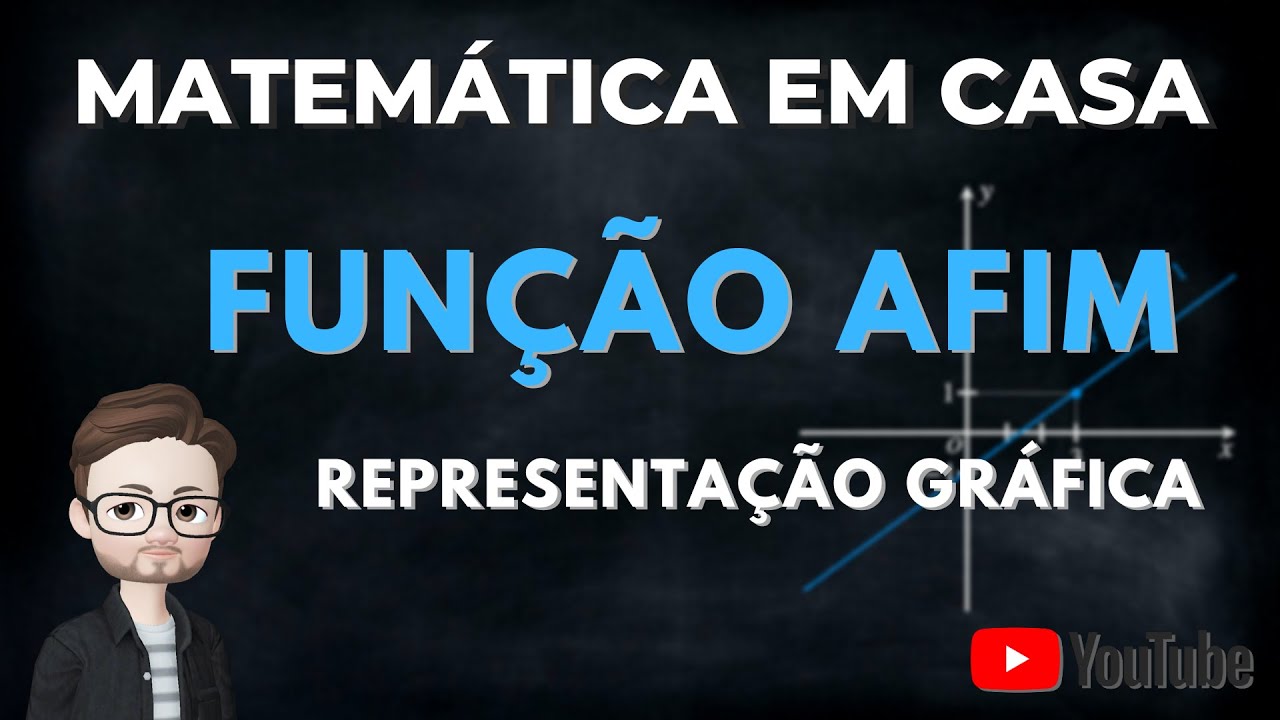FUNÇÃO AFIM - REPRESENTAÇÃO GRÁFICA (8º ano - Portugal)