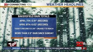 Two consecutive days of record breaking rainfall in Bakersfield.