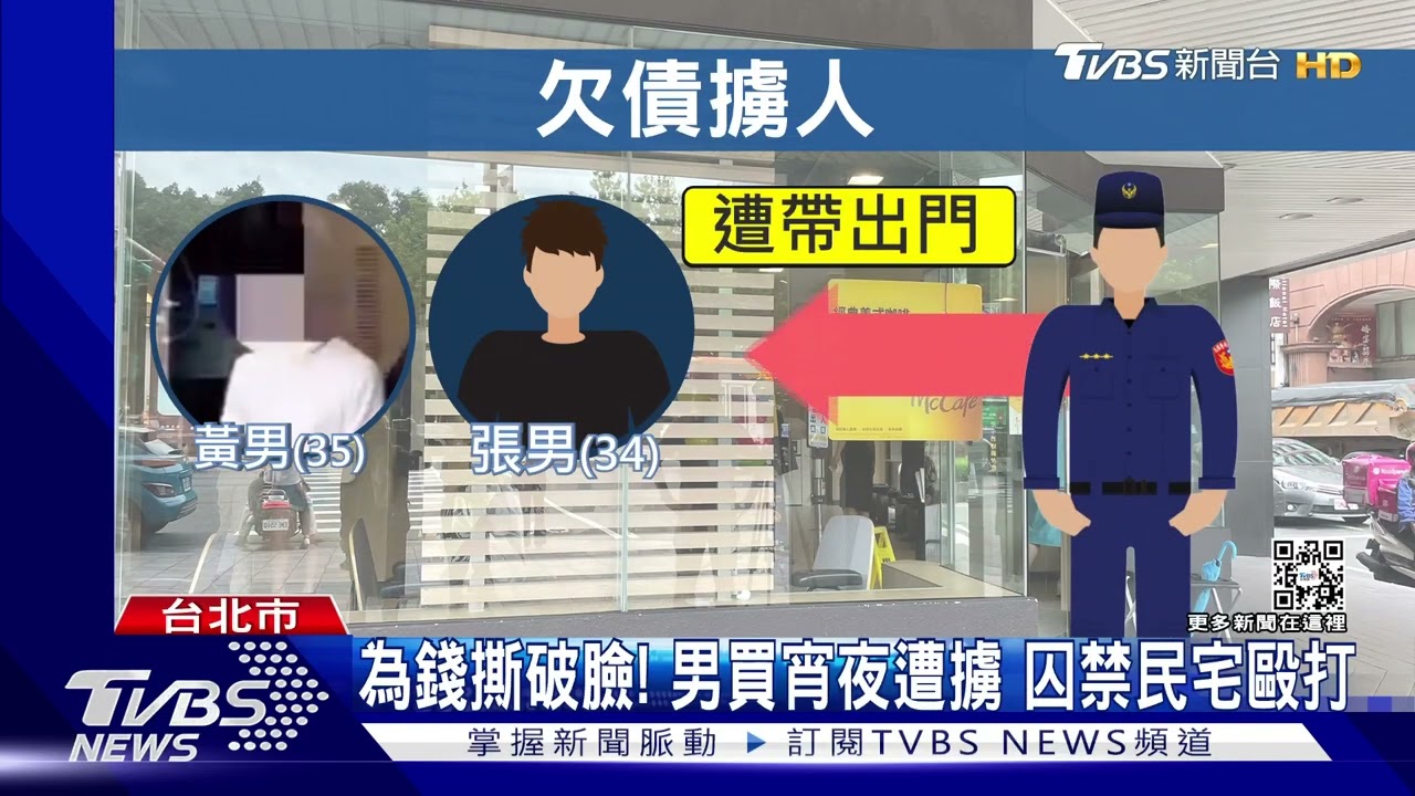 還錢!疑討2萬元毒品債 4煞闖速食店擄友