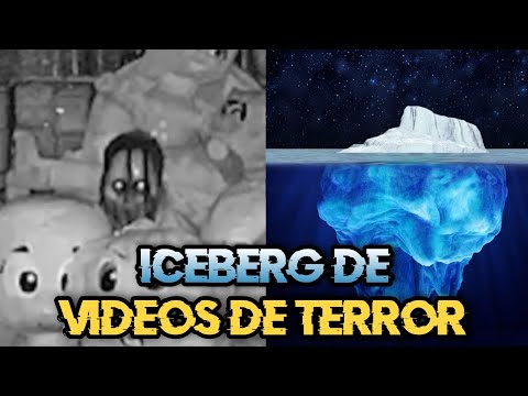 🧊 EL ICEBERG DE LOS VIDEOS DE TERROR | Ft. @PlayStar