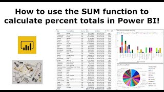 Power BI DAX - How to calculate percent totals!