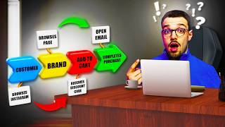 If You Own an E-Commerce Brand You NEED To Watch This Video