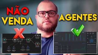 Não Venda Fluxos do N8N, Venda Infraestrutura de IA (Oportunidade Real)