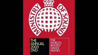 Ministry of Sound: The Annual 2003 DVD (Main Menu)