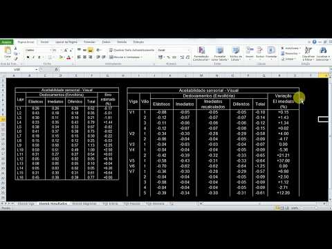 ENTENDENDO AS FLECHAS DO EBERICK 3/3 - O EFEITO DAS ARMADURAS DE COMPRESSÃO E DE TRAÇÃO NA FLECHA