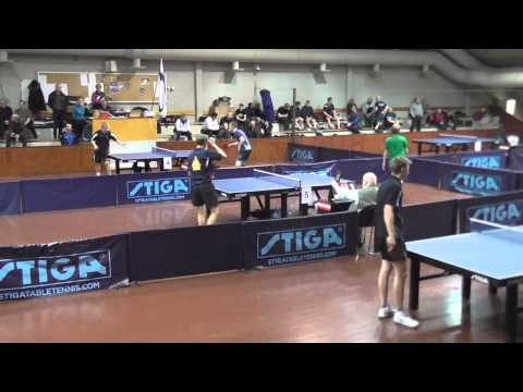 Aki Kontala - Kristian Palomaa   (Suomen mestaruuskilpailut 2015)