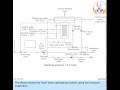 Fresh Water Generator Diagram