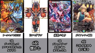 【デュエマ】CS入賞環境デッキランキングTOP15！！！【アドバンスフォーマット】