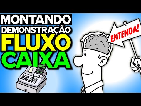 Demonstração FLUXO CAIXA método DIRETO e INDIRETO