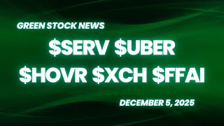 Serve Robotics ($SERV) | New Horizon Aircraft ($HOVR) | XCharge ($XCH) | Faraday Future ($FFAI)