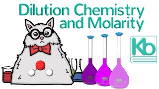 Dilution Chemistry: How to Calculate and Perform Molarity Dilutions
