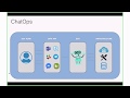 ChatOps: управление инфраструктурой из мессенджера, Антон Мосягин ChatOps: управление инфраструктурой из мессенджера, Антон Мосягин