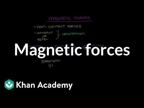 Magnetic forces | Forces at a distance | Middle school physics | Khan Academy