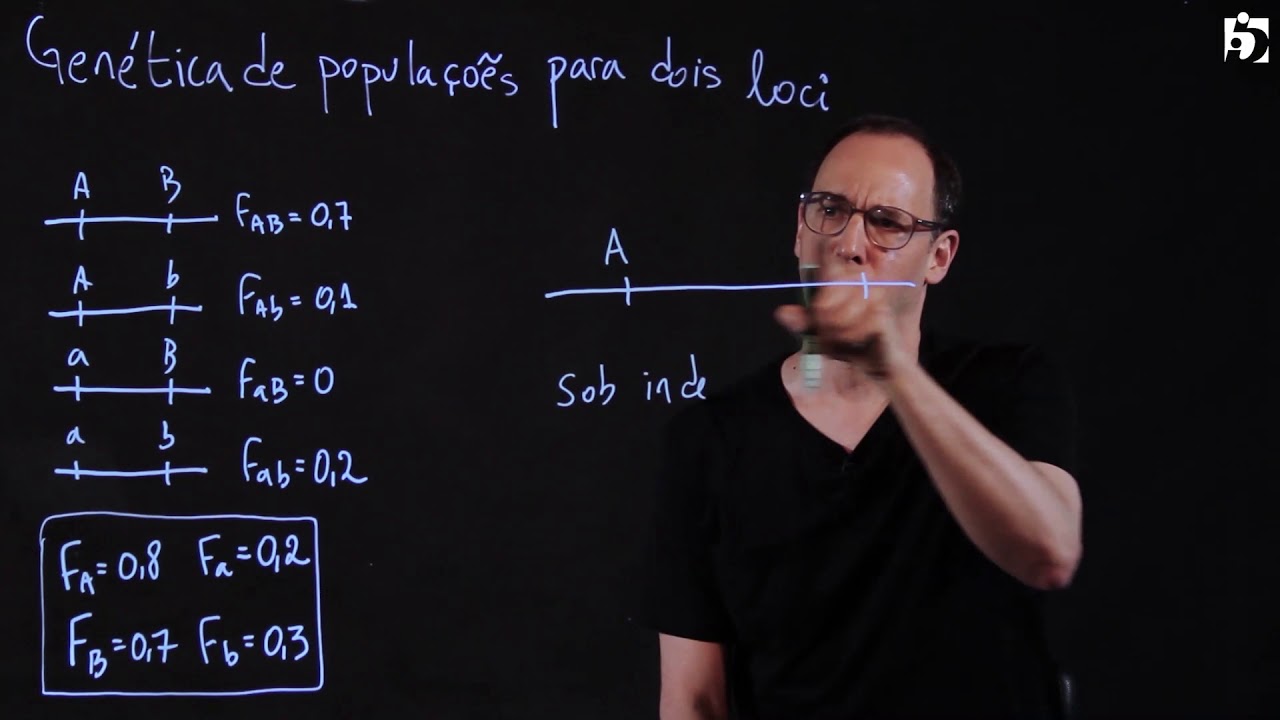 O que é desequilíbrio de ligação?