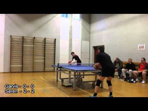 060216 Garvis vs Søren