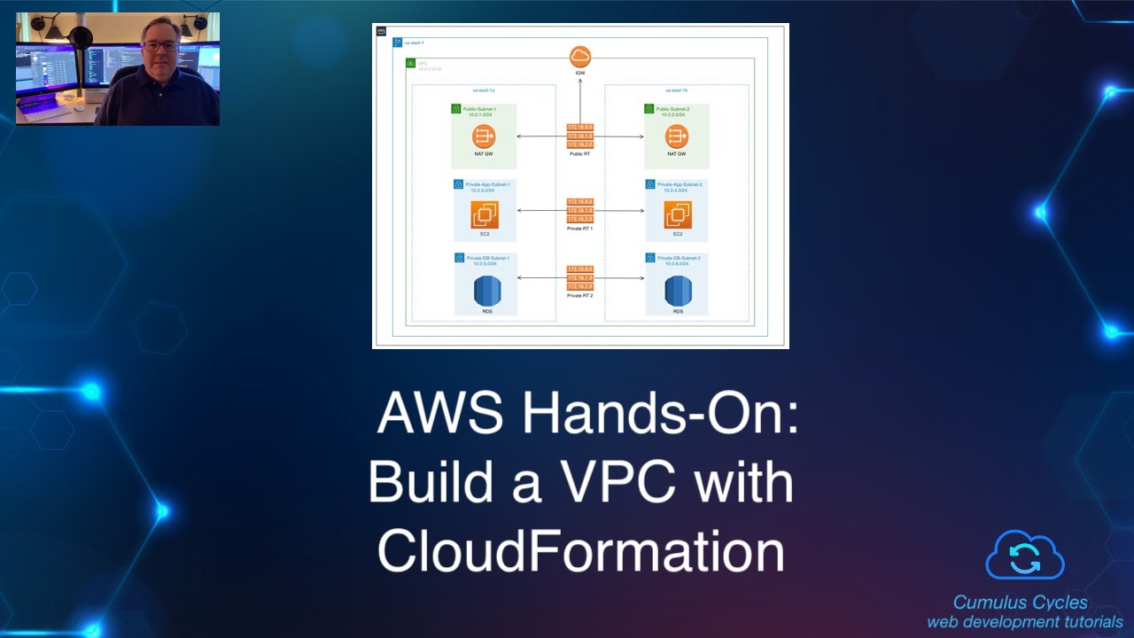 AWS Hands-On: Build a VPC with CloudFormation