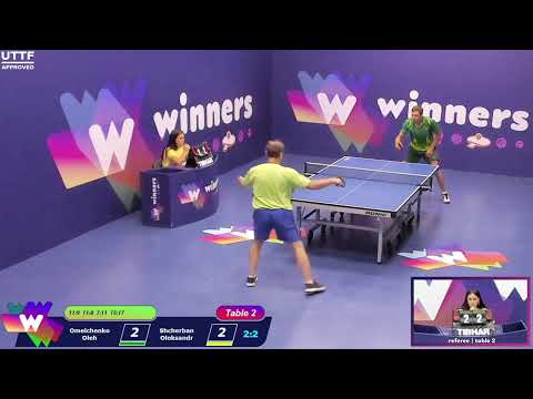 Winners League  07.08.21   Omelchenko Oleh - Shcherban Oleksandr   12:00