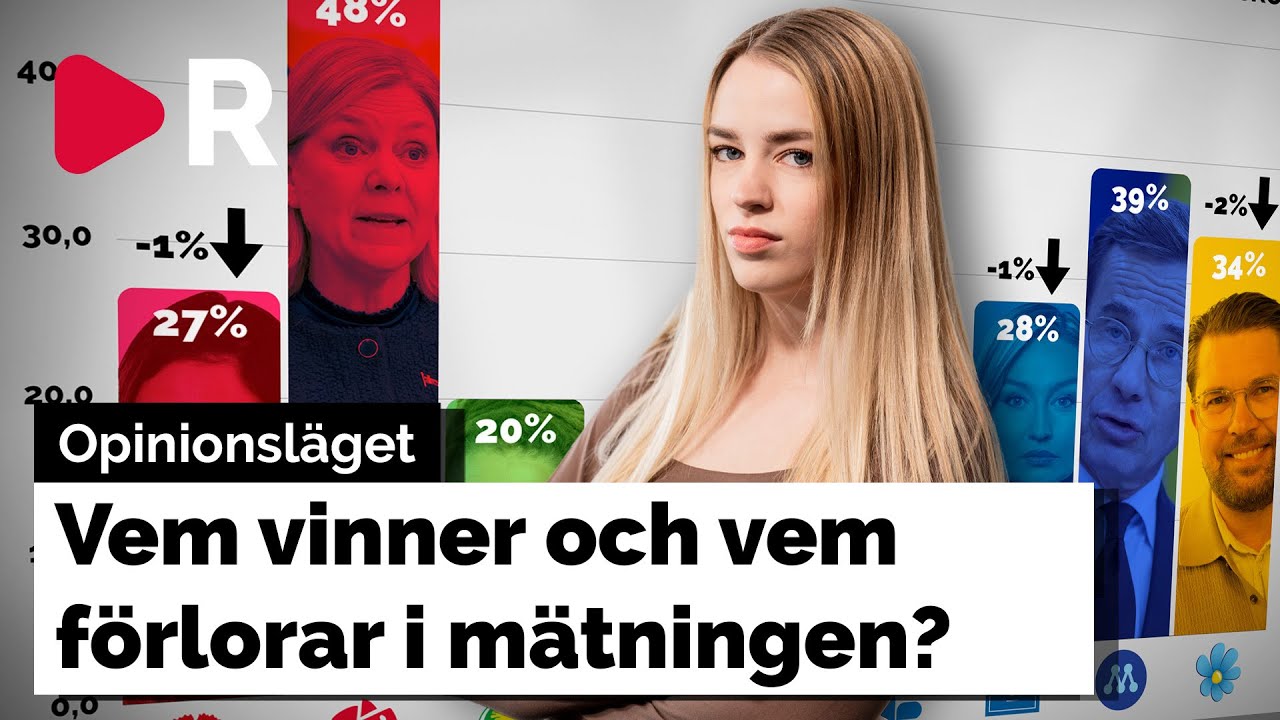 Här är partiledaren svenskarna har LÄGST förtroende för