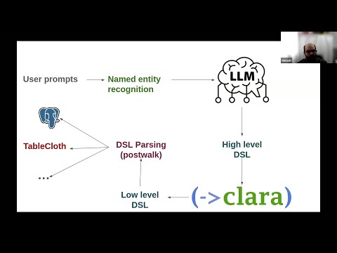 Scicloj AI Meetup 5 # Structured Data from LLMs #Agentic Data-science