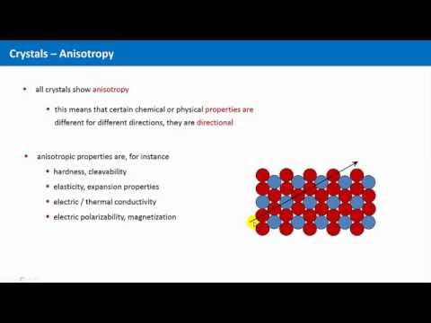 Unit 1.3 - Definition of Crystals and Anisotropy