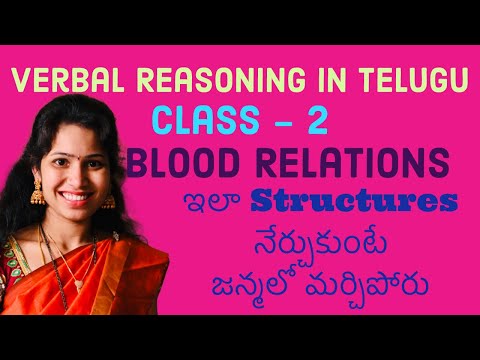 Class -2 || Reasoning classes for Competitive exams || Verbal Reasoning || Blood Relations Structure