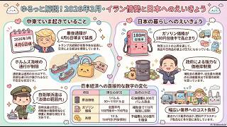 世界情勢ニュース26.3.27最後通牒10日間再延長の罠！トランプ氏「順調」vs イラン「拒絶」。1隻3億円の通行料とガソリン190円高止まり、日本が払わされる「依存の代償」とは。