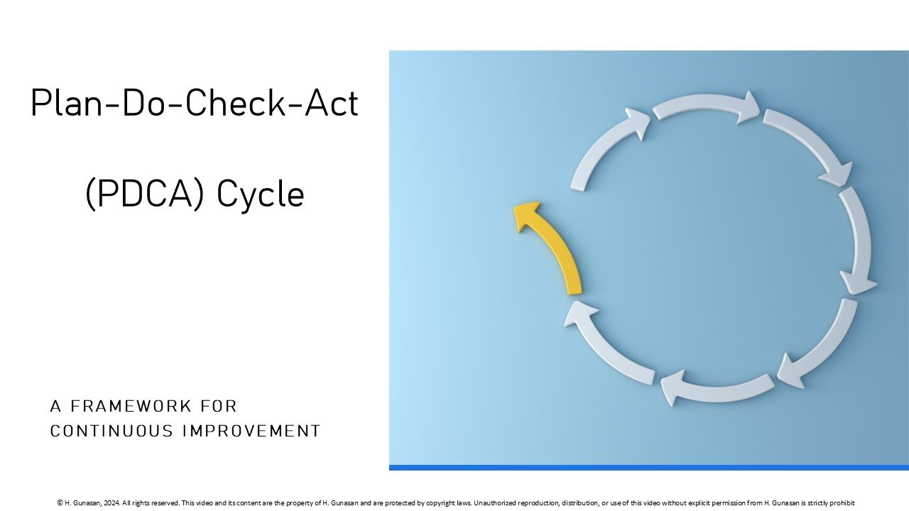 PDCA Cycle Explained: Plan-Do-Check-Act for Continuous Improvement | Strategy Masterclass