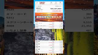 #NISA,#新NISA,#つみたてNISA,#iDeCo,#配当金,#配当利回り,#決算,#決算分析,#業績,#企業分析,#銘柄分析,#株予想,#株の買い方,#株の売り方,#株勉強