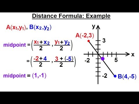 Geometry Ch 1 Basic Concepts 1 of 49 Basic Definitions