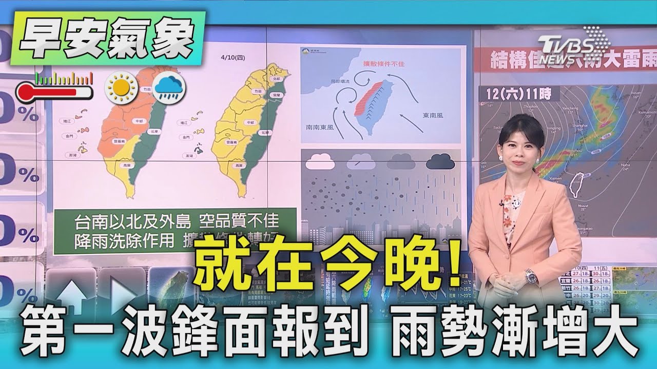 天氣／就在今晚！第一波鋒面報到　雨勢漸增大
