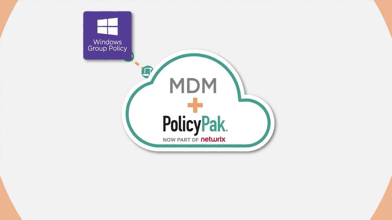 PolicyPak MDM