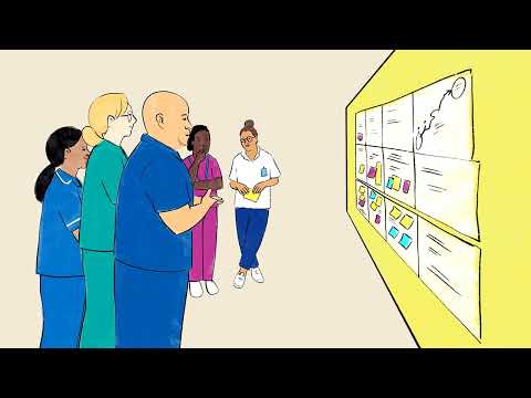 Dudley Improvement Practice introduction animation