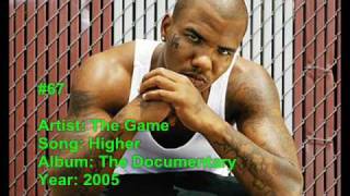 TOP 80 GREATEST DR. DRE BEATS (80-61)