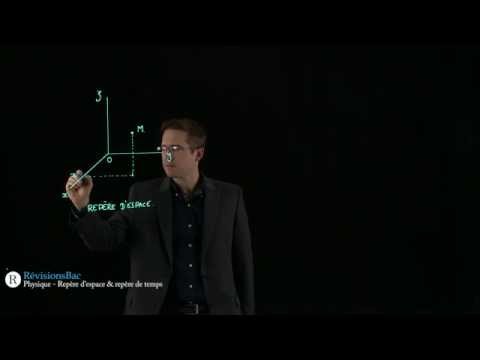 [RévisionsBac.com] - Repère d'espace & repère de temps