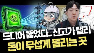 유튜브 썸네일
