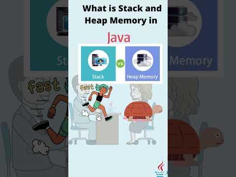 What is Stack and Heap Memory in Java | Core java | Memory Management| Most Asked Interview Question
