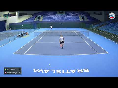 Roman Venger - Jakub Wlodarczyk (Q2)