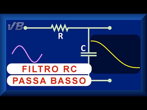 Filtro RC Passa Basso