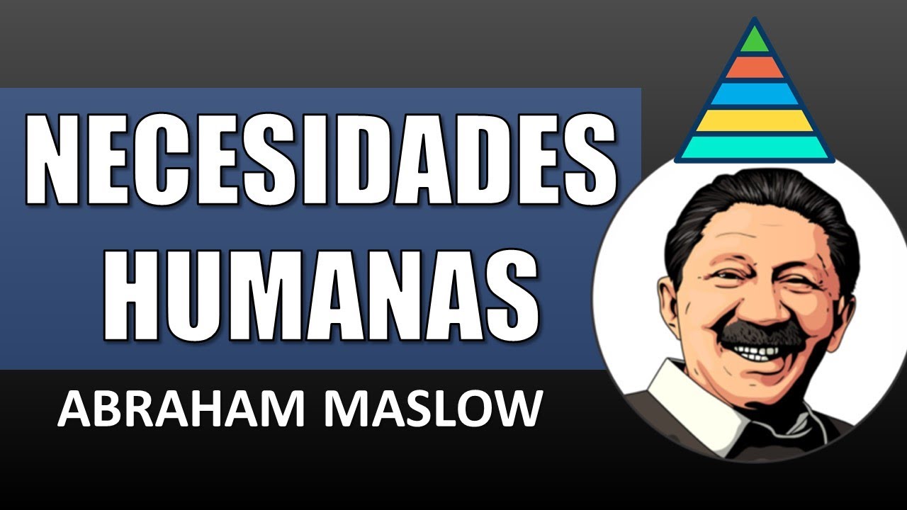 🔺👉Teoría de la Motivación o Pirámide de Necesidades  Humanas  - Abraham Maslow