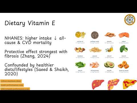 Can Vitamin E help reverse Fatty Liver?