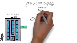 Miniatura del video