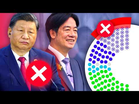 臺灣為何要「大罷免」?看看外國人怎麼看! (Why Taiwan Just Tried to Recall “Pro-China” Lawmakers)