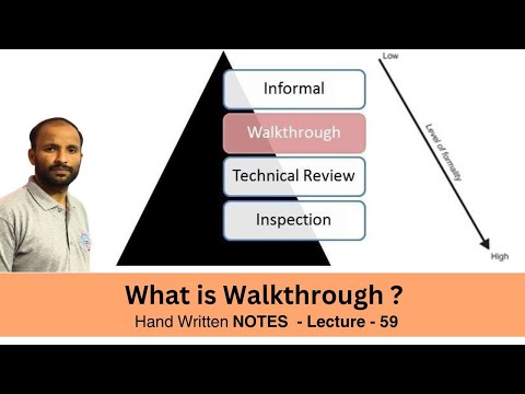 Introduction to Software Engineering in Hindi NOTES Lecture 01