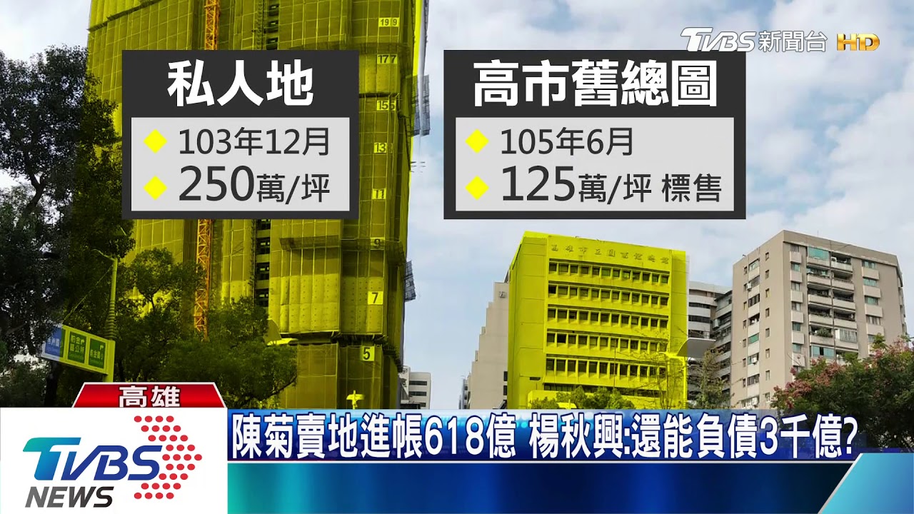 賣地難還高市負債　改「地上權使用」少出售