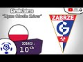 Górnik Zabrze Anthem Górnik Zabrze Anthem