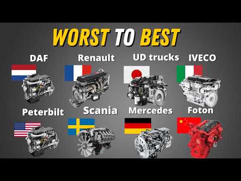 WE Ranked 20 Truck Engines from Worst to Best