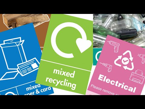 Plastics WRAP Plastic Waste Recycling Signs Seton