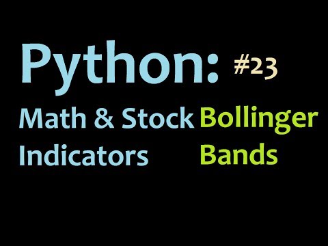 Python Mathematics and Stock Indicators Intro