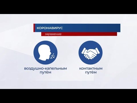 Признаки коронавируса